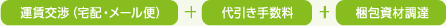 運賃交渉(宅配・メール便)+代引き手数料+梱包資材調達