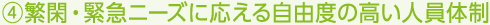 4�ɊՁE�ً}�j�[�Y�ɉ����鎩�R�x�̍����l���̐�