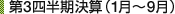 第3四半期決算(1月〜9月)