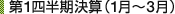 第1四半期決算(1月〜3月)