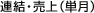 連結・売上(単月)