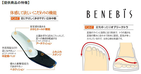 INAC神戸レオネッサに協賛、「BENEBIS(べネビス)」シューズの提供開始