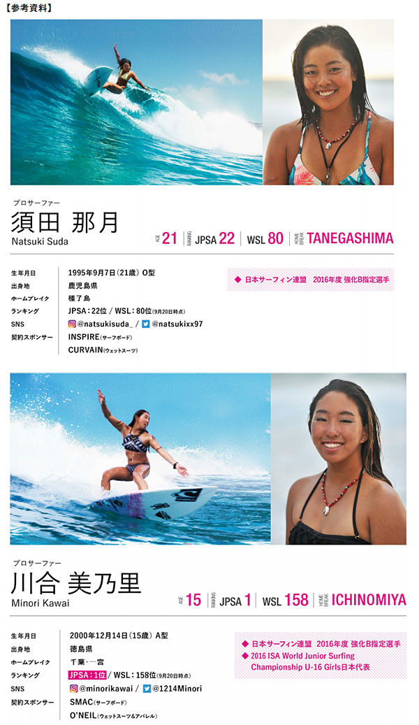 千趣会 東京五輪正式種目で注目の日本女子サーファーを応援