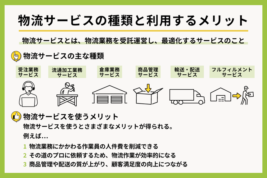 物流サービスの種類と利用するメリットの解説図