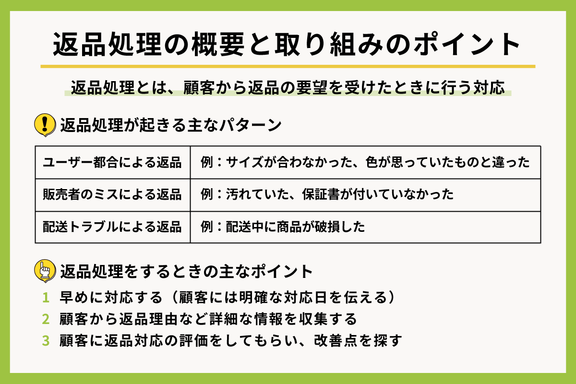 プロフ必読！！返品返金不可様 リクエスト 3点 まとめ商品 返品処理とは？起きる原因や適切な対応方法、減らすための予防策を紹介