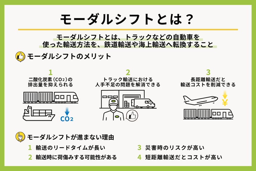 モーダルシフトとは？ 図解