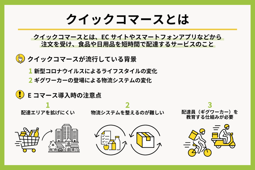 「クイックコマースとは？」の解説図