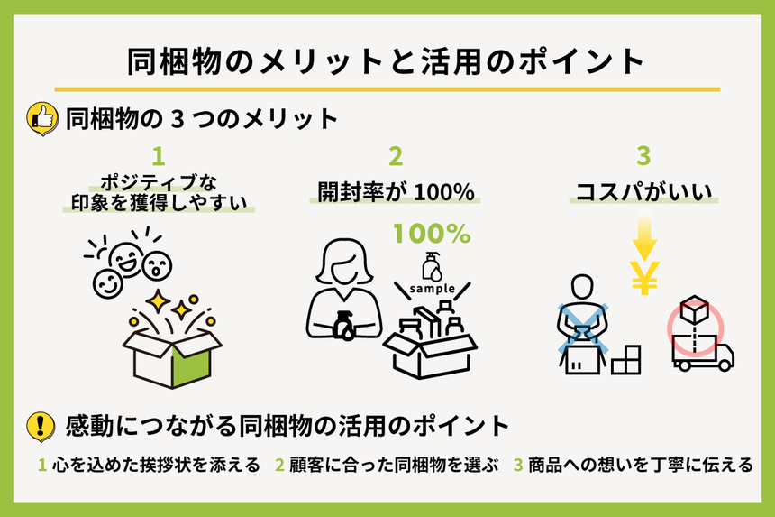 同梱物のメリットと活用のポイント　図解