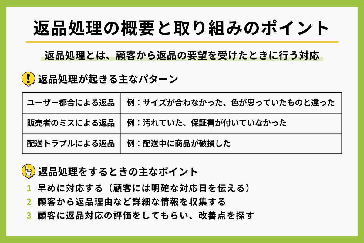 返品処理とは？起きる原因や適切な対応方法、減らすための予防策を紹介 ...