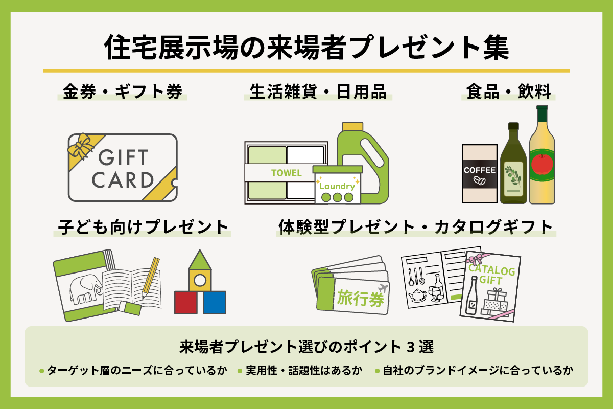 来場者プレゼント 住宅展示場