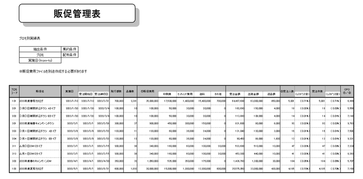 販促管理表