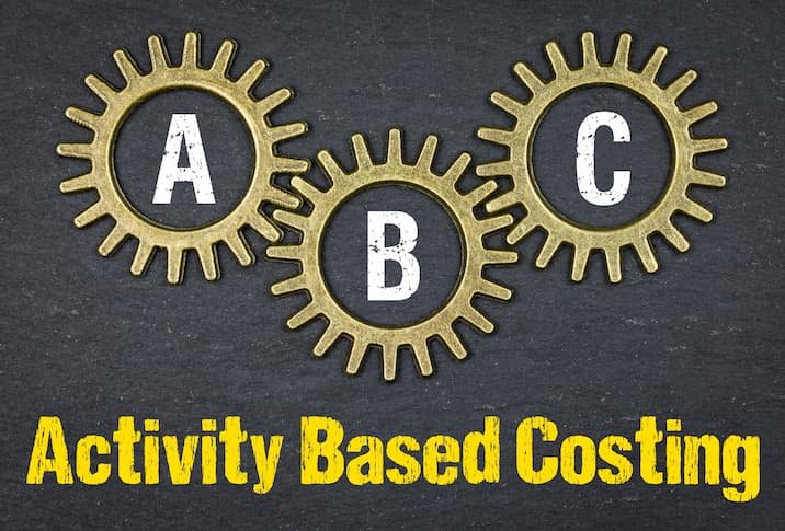 Activity Based Costing