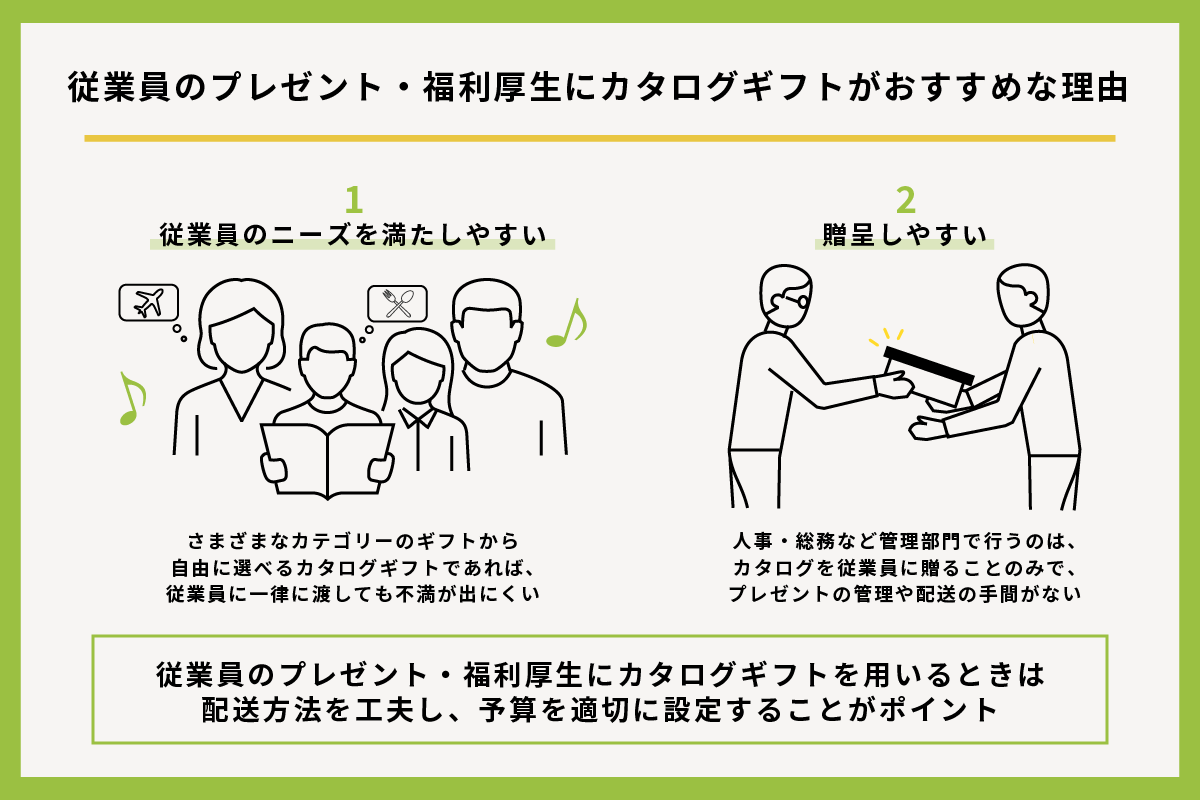 従業員 プレゼント 福利厚生 カタログギフト