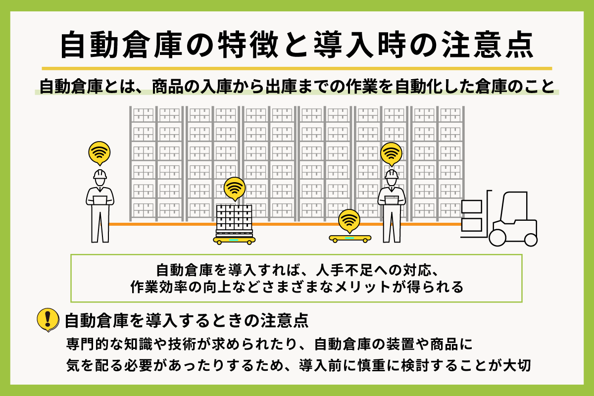 Automated storage and retrieval system