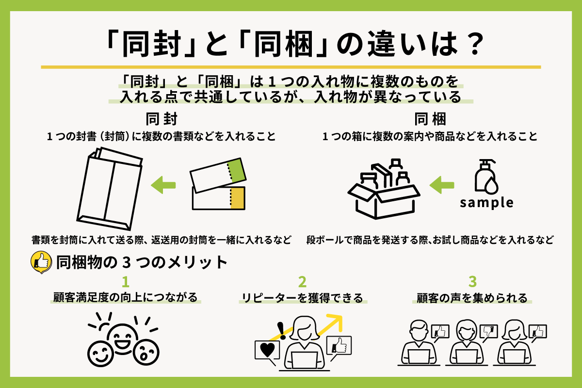 図解　同封と同梱の違い