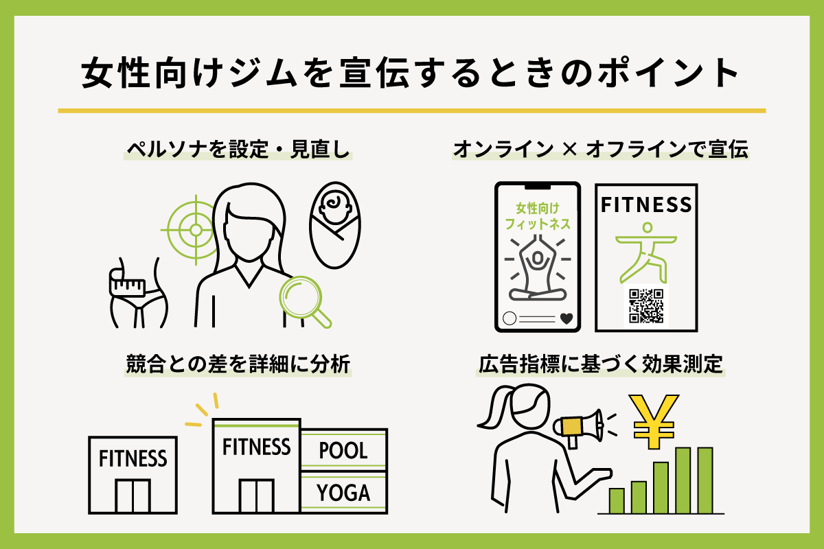 女性向けジムを宣伝するときのポイント