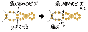 5�̐}