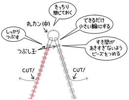 4CXg