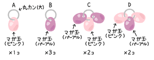 5CXg