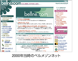 2000年当時のベルメゾンネット