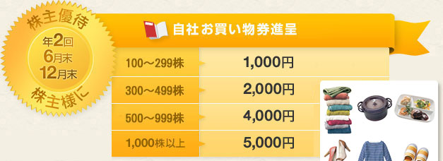 株主優待 年2回6月末12月末 株主様に自社カタログお買い物券進呈