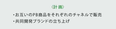 〈計画〉・お互いのPB商品をそれぞれのチャネルで販売・共同開発ブランドの立ち上げ