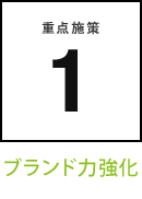 重点施策 1 ブランド力強化