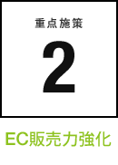 重点施策 2 EC販売力強化