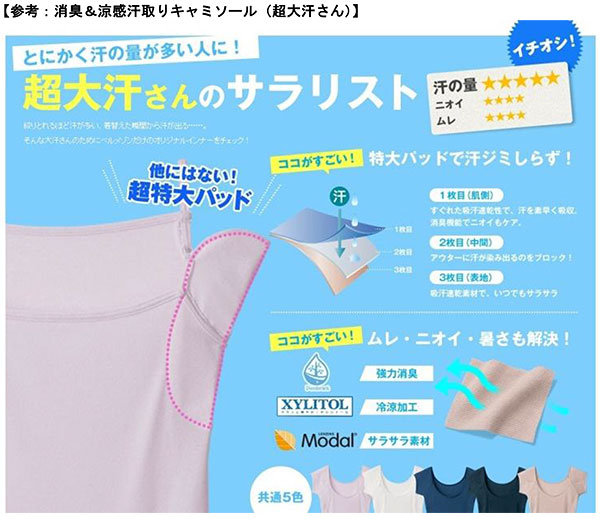 通勤時の汗を抜き取る?!『さっと脱げる!汗取りハーフインナー』新発売