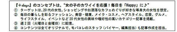 オウンドメディア『＋days（プラスデイズ）』をオープン！
