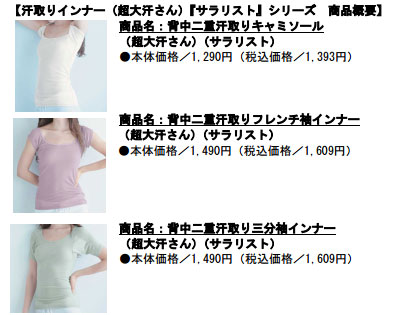 脇だけじゃない！背中の汗もしっかりケアするインナー新発売