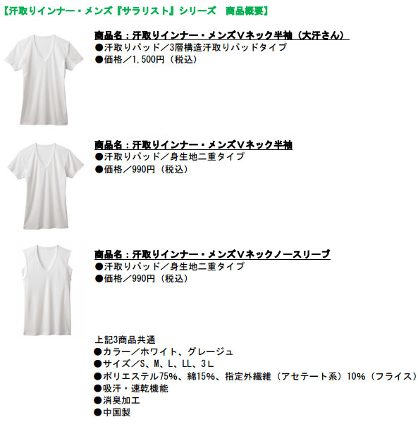 『汗取りインナー・メンズ V ネックシリーズ』発売