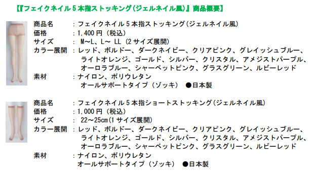 『フェイクネイル5本指ストッキング(ジェルネイル風)』発売