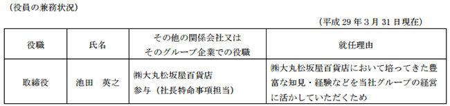 支配株主等に関する事項について