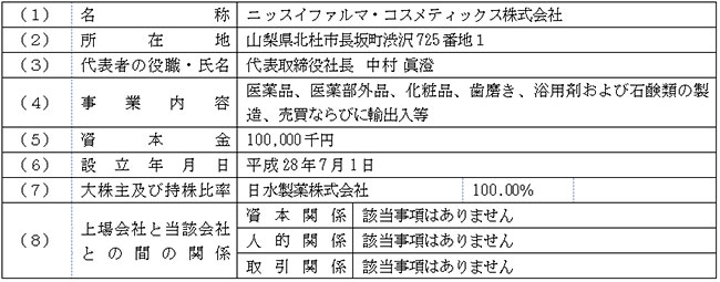 ニッスイファルマ・コスメティックス株式会社の株式取得の基本合意書締結に関するお知らせ