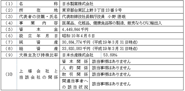 ニッスイファルマ・コスメティックス株式会社の株式取得の基本合意書締結に関するお知らせ