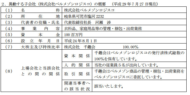 連結子会社の異動（株式譲渡）に関するお知らせ