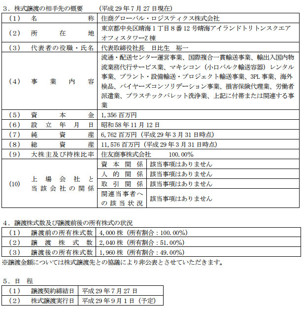 連結子会社の異動（株式譲渡）に関するお知らせ