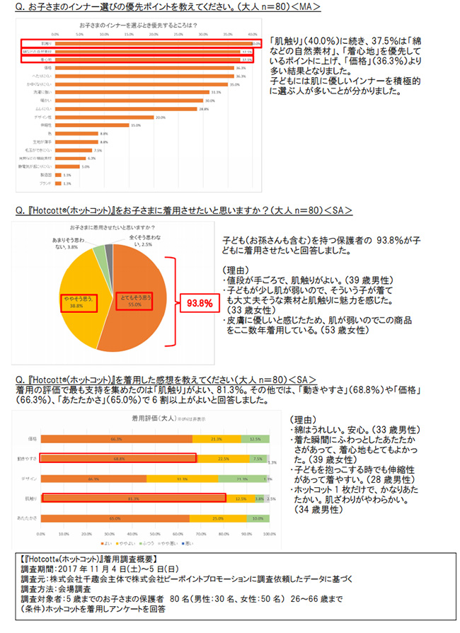 「第10回ペアレンティングアワード2017」を受賞