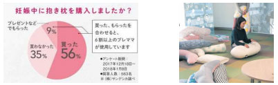 『授乳クッションにもなる妊婦さんのための抱き枕』新発売