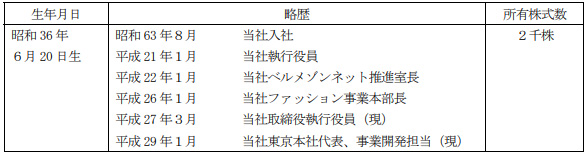 代表取締役の異動