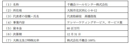 連結子会社の吸収合併(簡易合併)