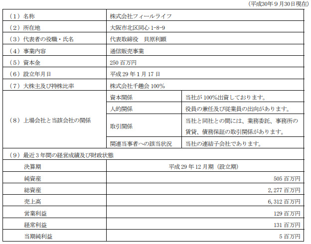 連結子会社の吸収合併(簡易合併)