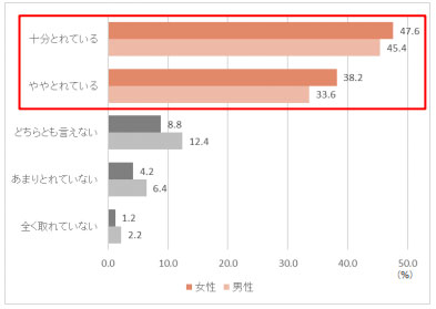 12月14日 金 より Hotcott 7秒ハグ プロモーション本格始動