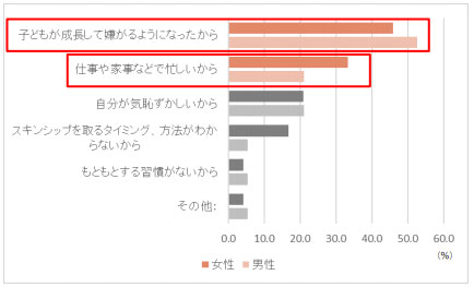 12月14日 金 より Hotcott 7秒ハグ プロモーション本格始動